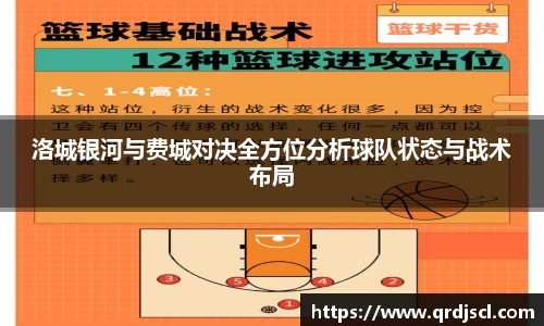 洛城银河与费城对决全方位分析球队状态与战术布局